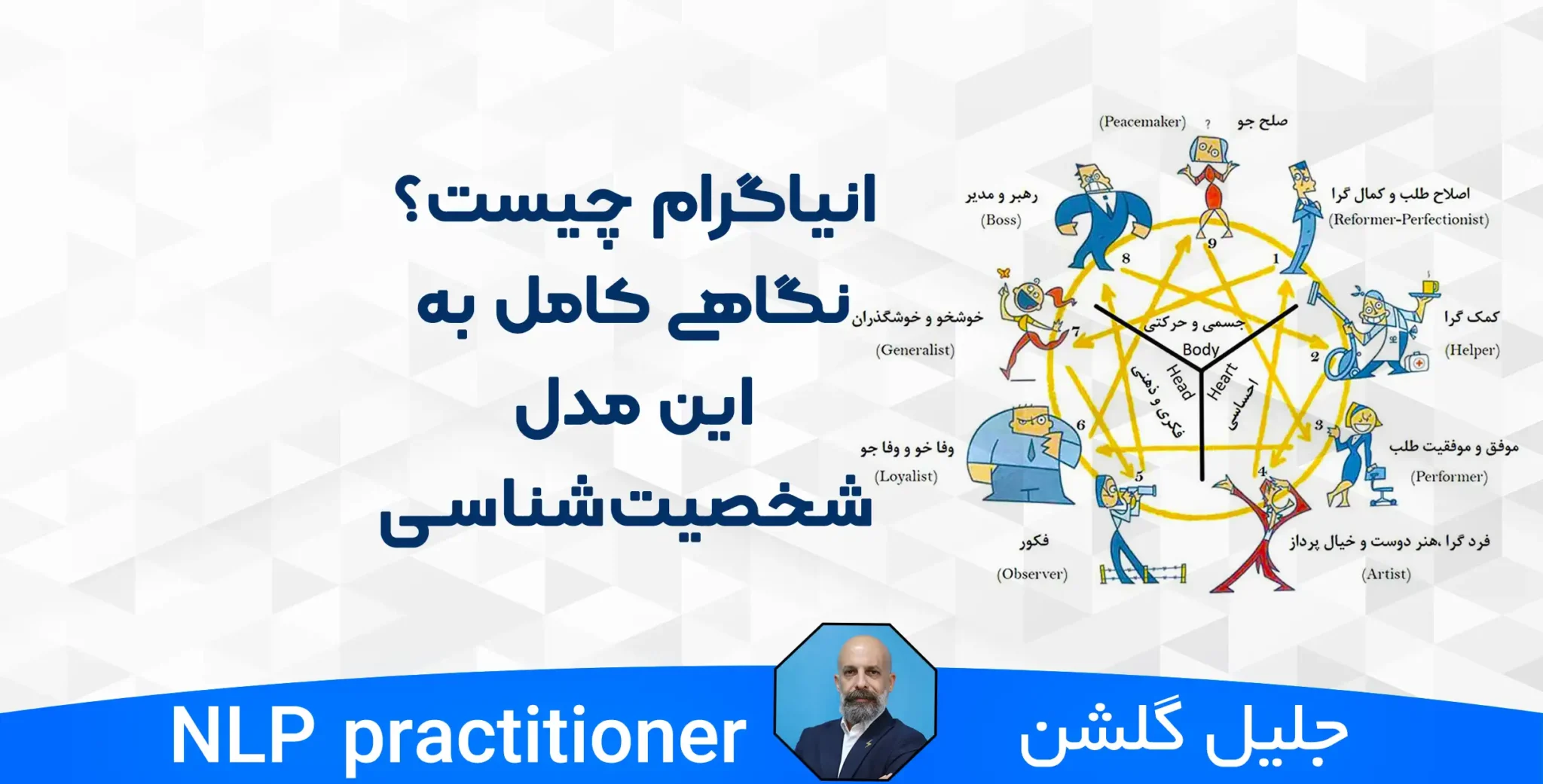 انیاگرام چیست؟ نگاهی کامل به این مدل شخصیت شناسی